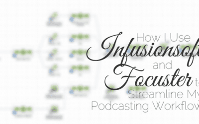 How I Use Infusionsoft and Focuster to Streamline My Podcasting Workflow